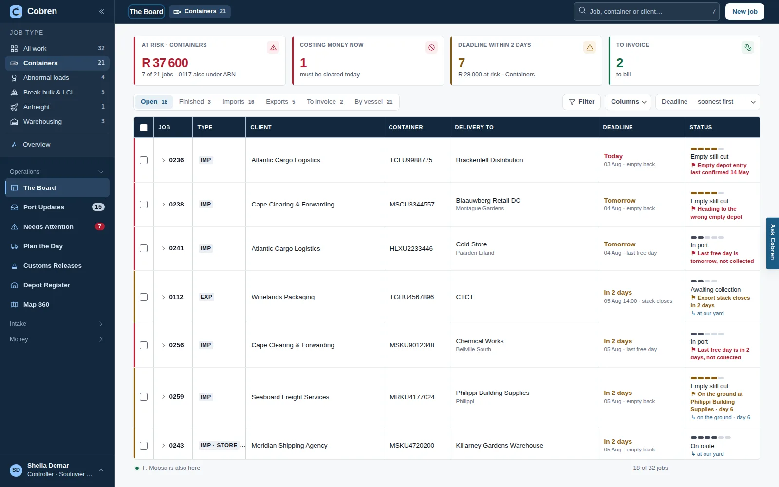 The Cobren board for container jobs: cards for money at risk, what is costing money now, deadlines within two days and what is ready to invoice; tabs for open and finished work, imports, exports, to invoice and by vessel; then a table of jobs with client, container, delivery place, the deadline that binds first and a status, some marked at our yard or on the ground at the client. Prototype screen showing invented data.