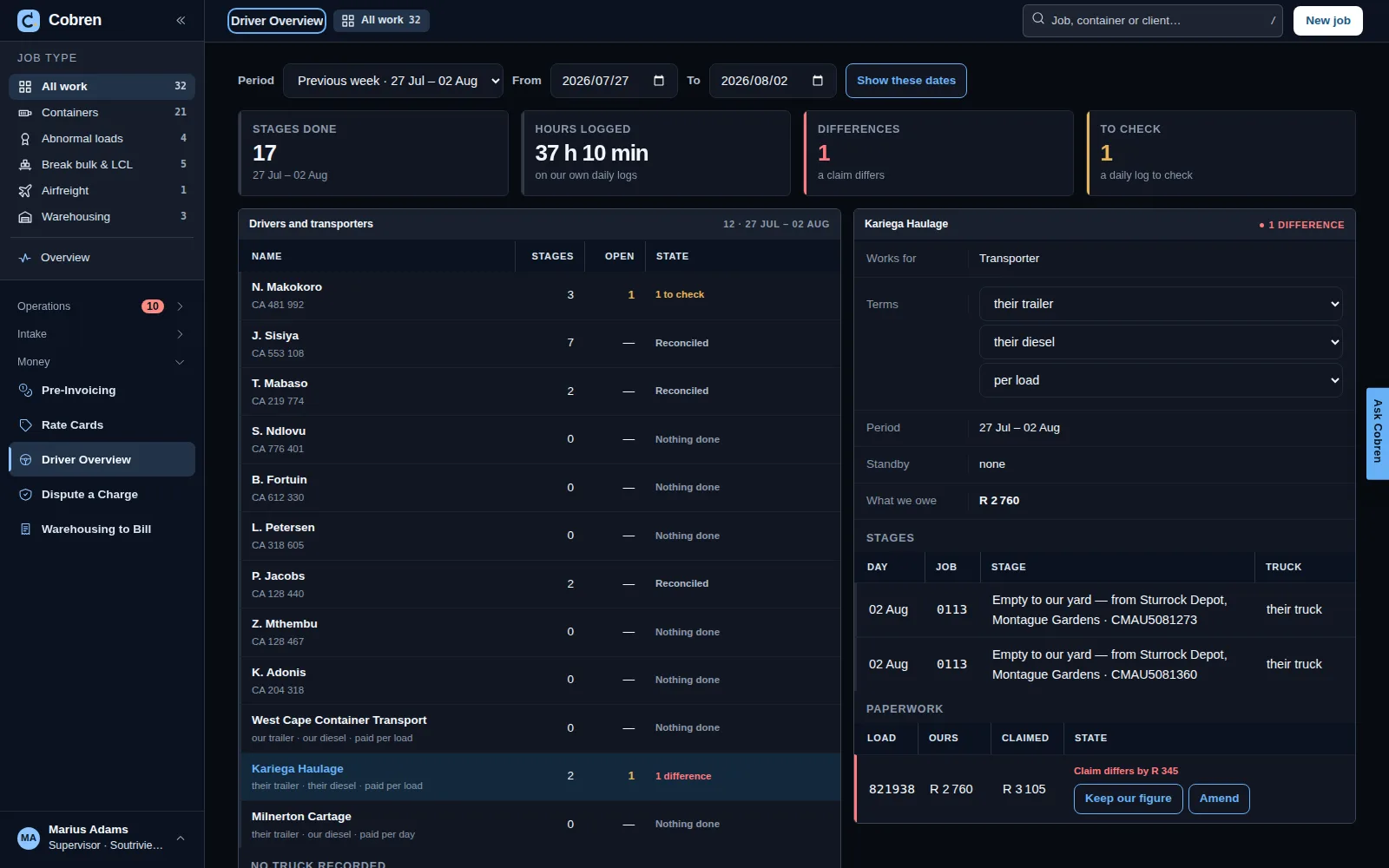 Driver Overview in Cobren, in dark mode, for one week: cards for stages done, hours logged, differences and items to check; a list of own drivers and subcontractors with their stages and state — reconciled, to check, a difference; and one subcontractor opened, with their terms, the stages they did and a load confirmation whose claimed amount differs from ours. Prototype screen showing invented data.