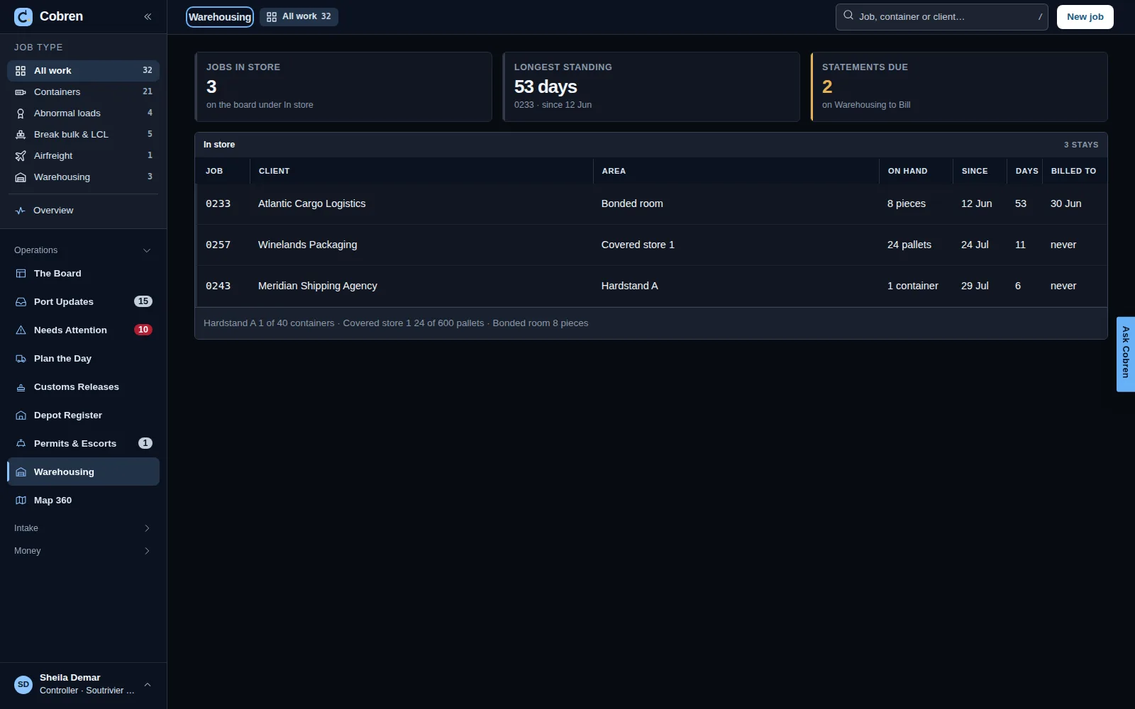 Warehousing in Cobren, in dark mode: cards for jobs in store, the longest standing and statements due, then a table of every stay with its job, client, area, what is on hand, since when, how many days and when it was last billed, and the space used in each area. Prototype screen showing invented data.