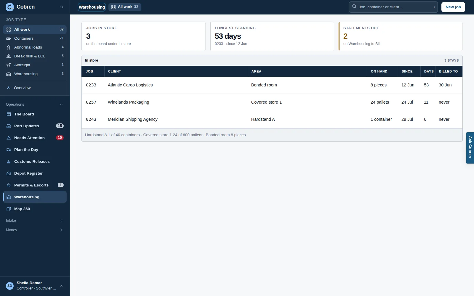 Warehousing in Cobren: cards for jobs in store, the longest standing and statements due, then a table of every stay with its job, client, area, what is on hand, since when, how many days and when it was last billed, and the space used in each area. Prototype screen showing invented data.